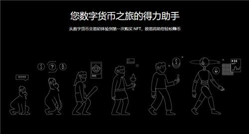 欧亿外汇平台下载(v6.1.55)_欧意提币手续费怎么长了插图
