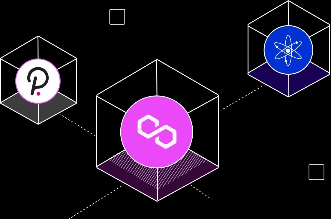 binance