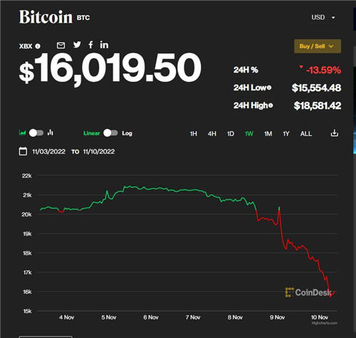 USDT官网下载（ok网除了binance还有哪些）