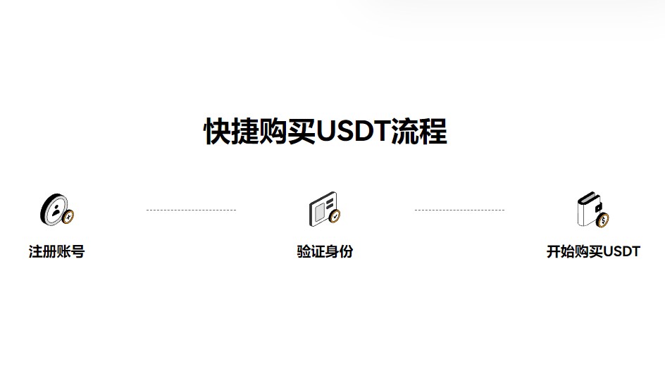 加密币香港常用官方网站软件合集加密货币浏览器正规官方排名1