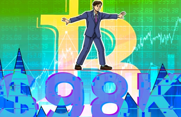 比特币在关键趋势线之间波动，9.8万美元推高“溢价”