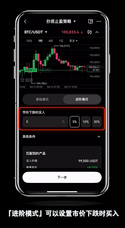 新人如何使用OKX芝麻交易所的抄底止盈策略？如何查看订单策略详情？如何停止策略？