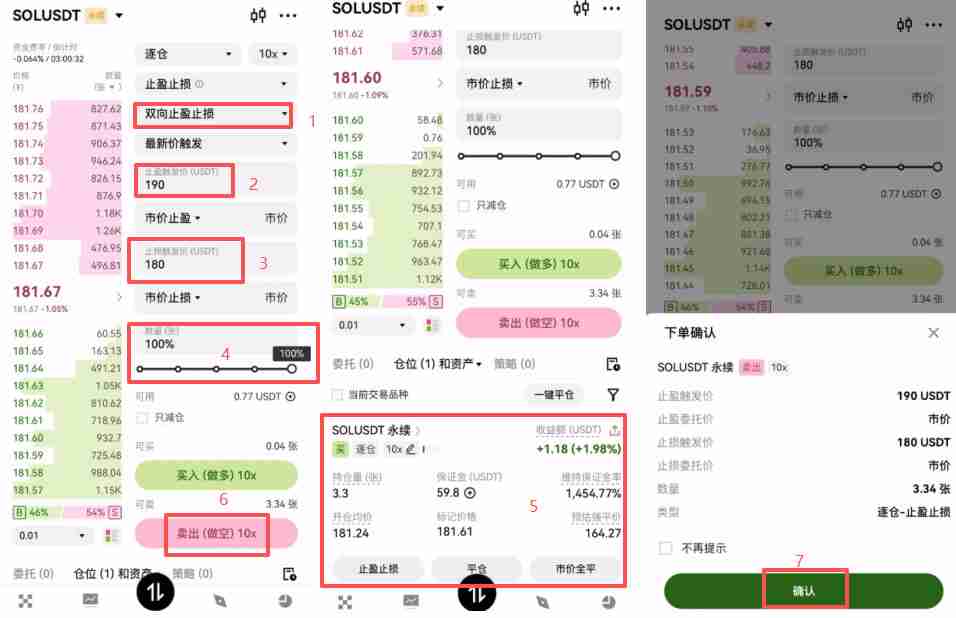芝麻交易所合约交易必看:限价、市价、止盈止损以及计划委托成交形式全攻略