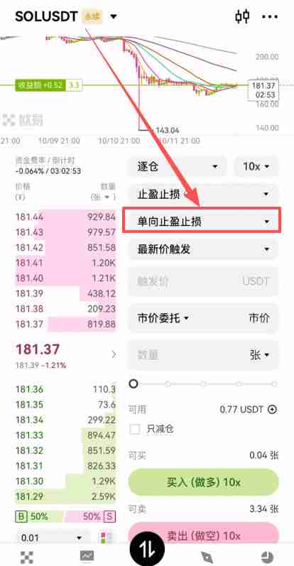芝麻交易所合约交易必看:限价、市价、止盈止损以及计划委托成交形式全攻略