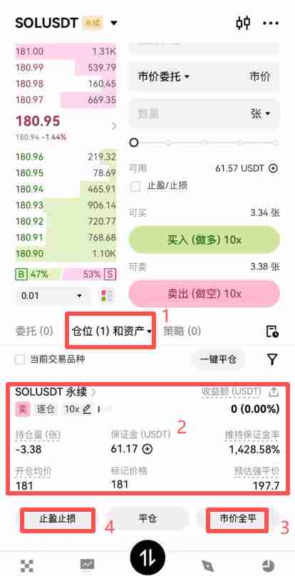 芝麻交易所合约交易必看:限价、市价、止盈止损以及计划委托成交形式全攻略