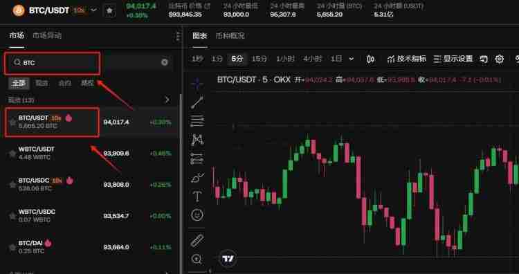 比特币(BTC)分析师深度分析:第九次看涨RSI信号触发后或将迎来35%暴涨行情