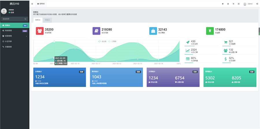 thinkphp高仿腾讯110防诈骗记录网站源码