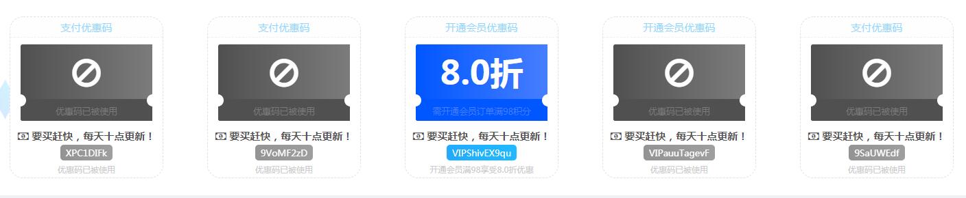Ripro优惠码插件无授权无加密(购买资源+开通会员优惠码)