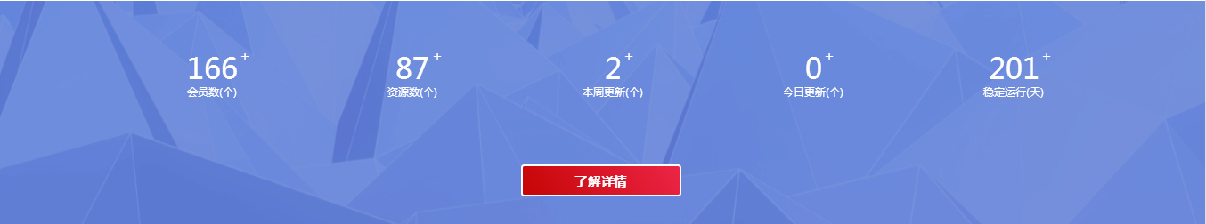 RIPRO主题美化-底部网站信息统计模块
