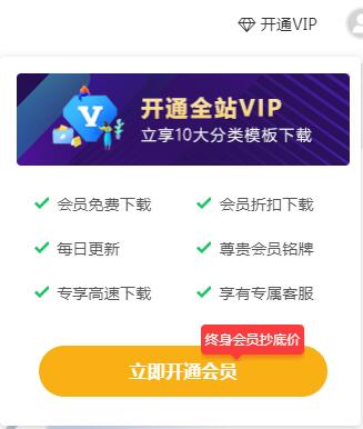 ripro主题美化-vip会员下拉分类介绍
