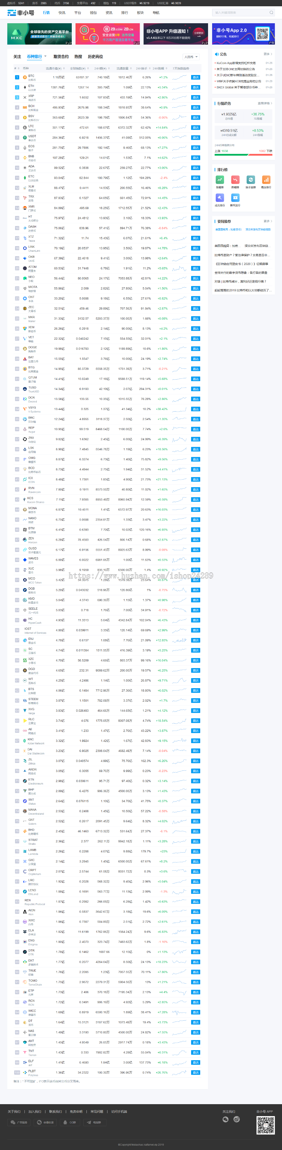 新仿《非小号》网站源代码 领域互联网大数据模板 简约空气 手机网站 收集商业版免费下载