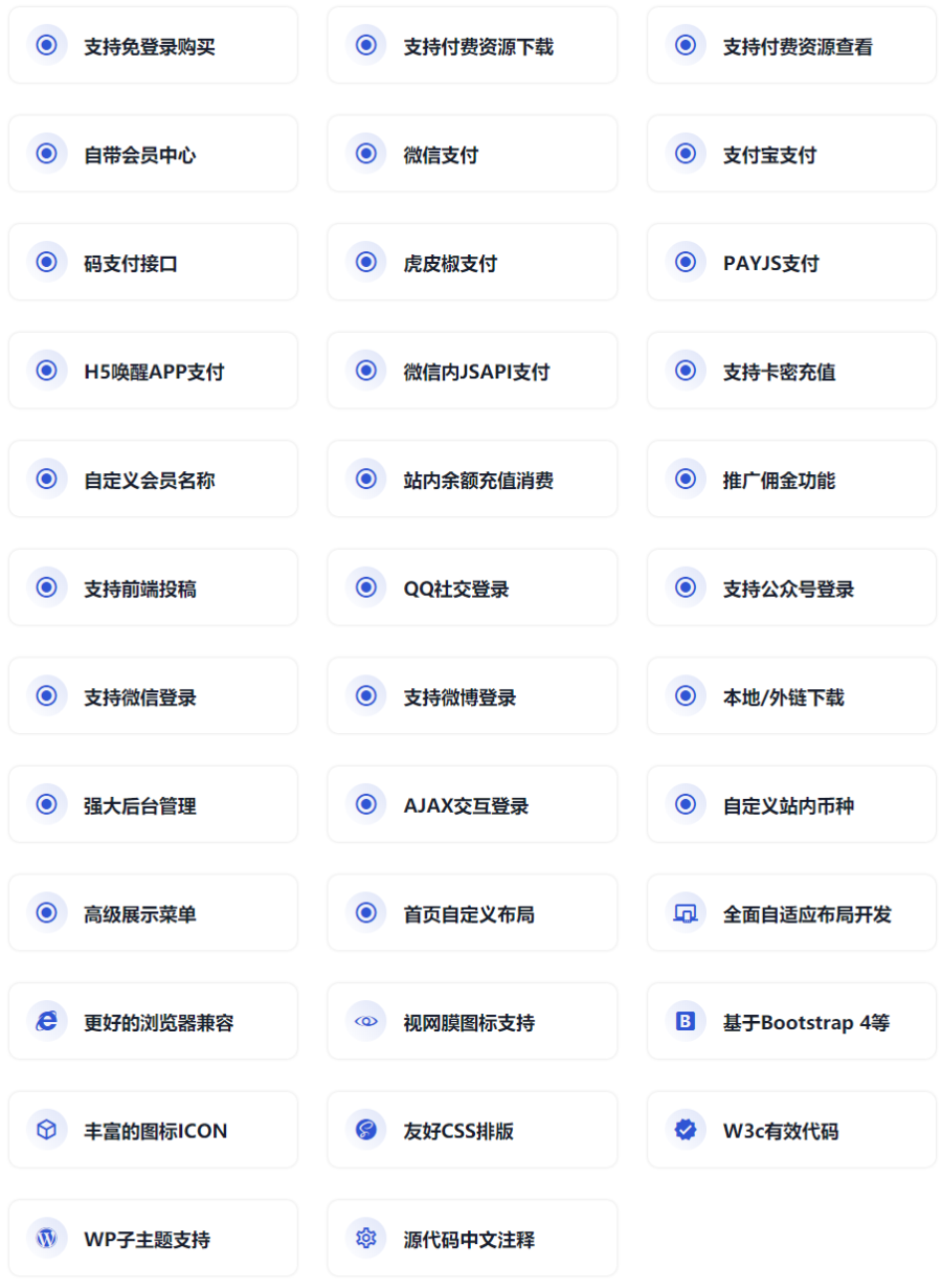 素材资源在线交易付费下载高级源码 带VIP 积分 签到 卡密 推广等功能商业版免费下载