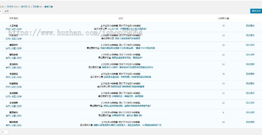 新闻资讯站群系统程序源码 全自动采集亿欧网 非小偷 包更新商业版免费下载