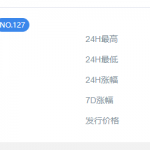 超零币今日最新价格(超零币今日最新价格交数字货币)