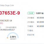 babydoge币行情(babydoge币未来价格)