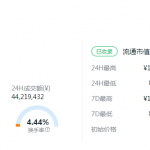 奇亚币实时行情(奇亚币每日行情)