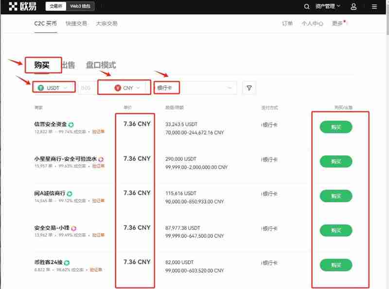 比特币怎么买才赚钱？详解比特币赚钱的常见方式