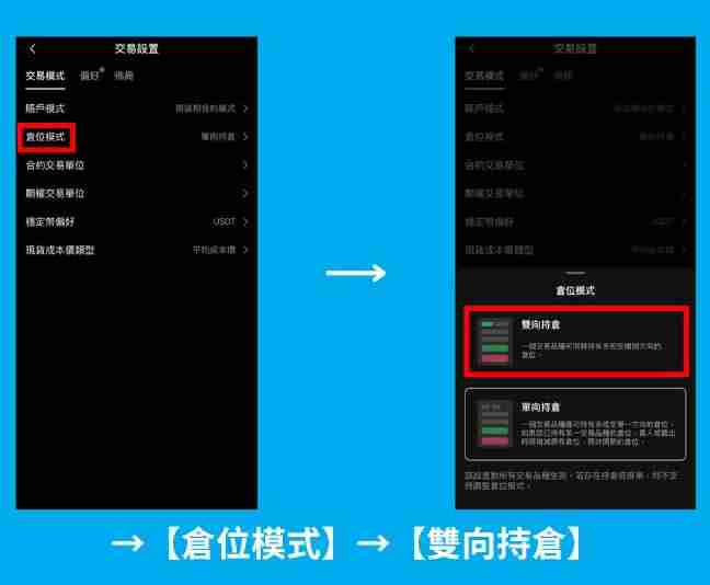 OKX跟单交易是什么？如何操作？欧易OKX跟单交易操作步骤教程