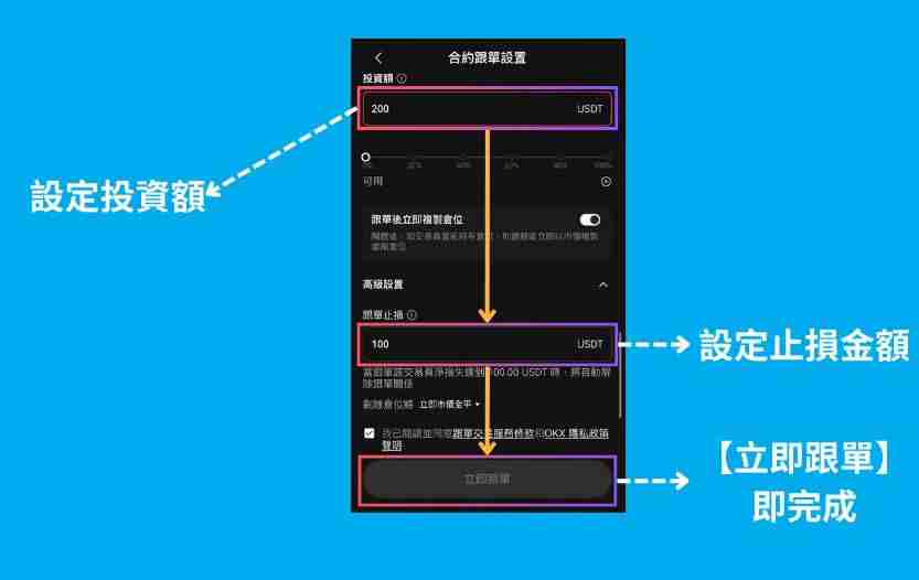 OKX跟单交易是什么？如何操作？欧易OKX跟单交易操作步骤教程