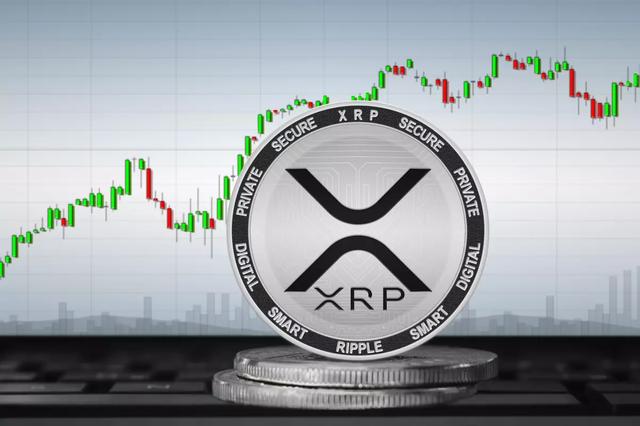 国内如何购买瑞波币/xrp币？新手购买瑞波币完整教程