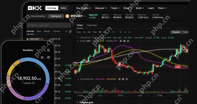 ok交易所APP链接 ok欧交易平台手机端注册链接 - php中文网