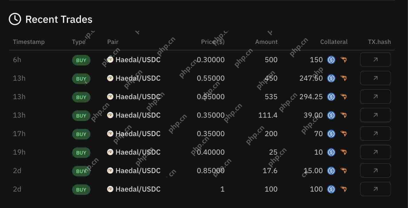 上线币安Alpha，HAEDAL空投价值分析
