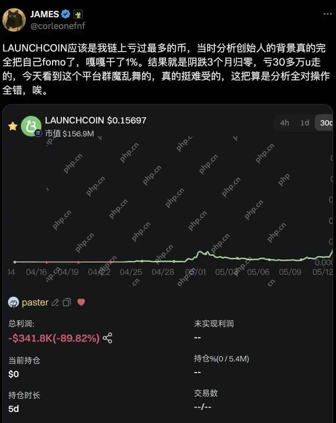 LaunchCoin一天20倍，Believe如何在归零后造出2亿美元金狗？