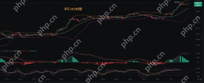 什么是以太坊scroll？以太坊scroll怎么操作？ - php中文网