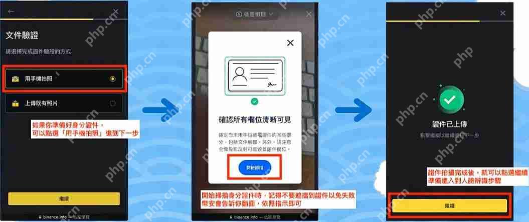 币安注册帐号+ KYC 身分验证教学（2025 最新开户攻略）