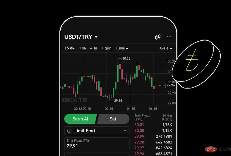 有哪些免费的国外行情软件/APP/网站推荐