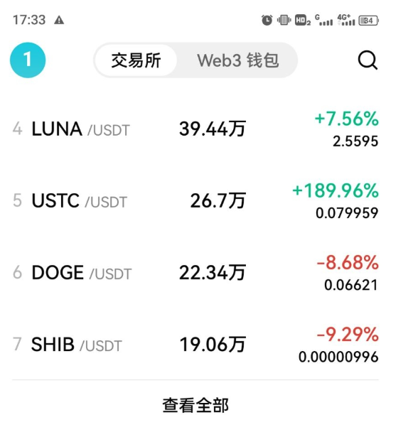 币安binance交易所官网 币安binance交易平台官方网站入口 - php中文网