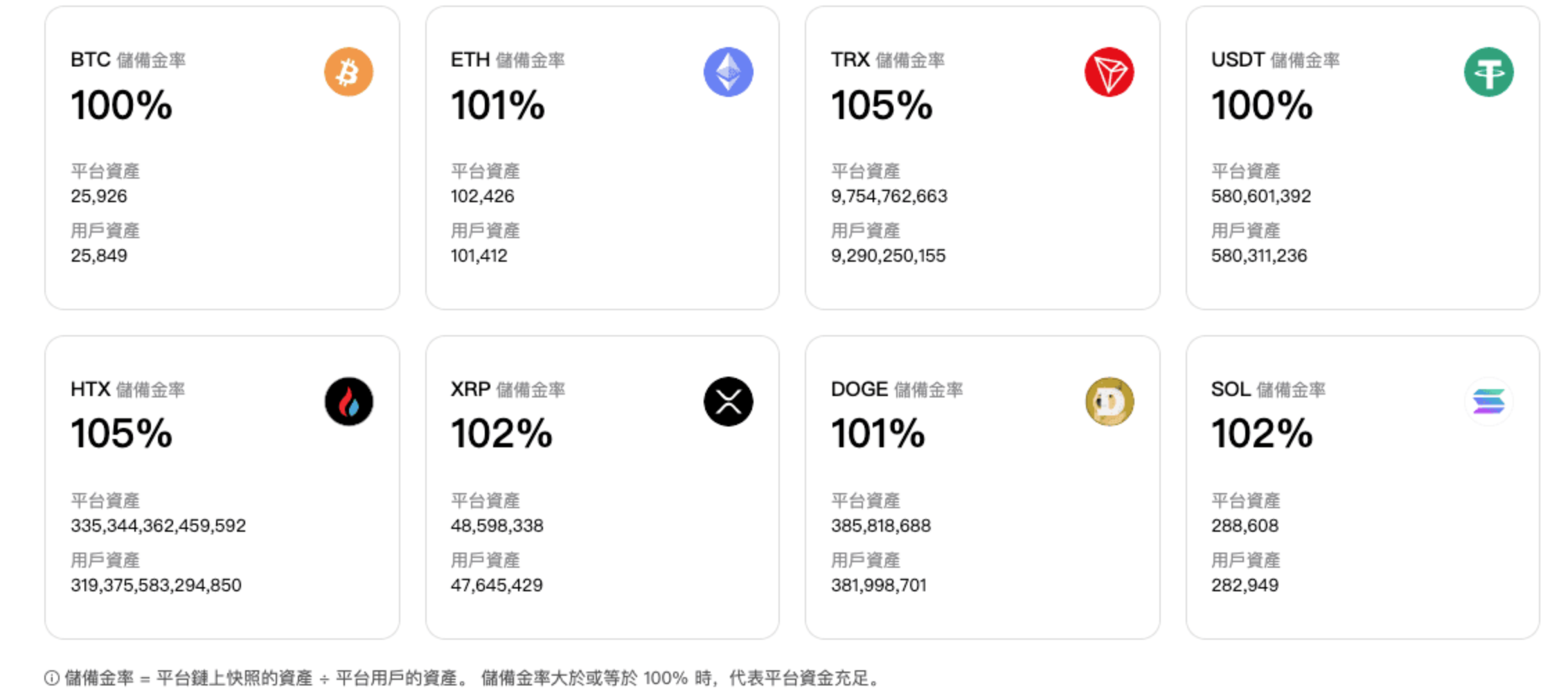 HTX(火币)交易所官网下载地址是什么 - php中文网