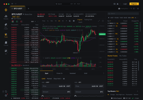 安币交易所网页版注册入口_安币交易所网页版注册入口链接 - php中文网
