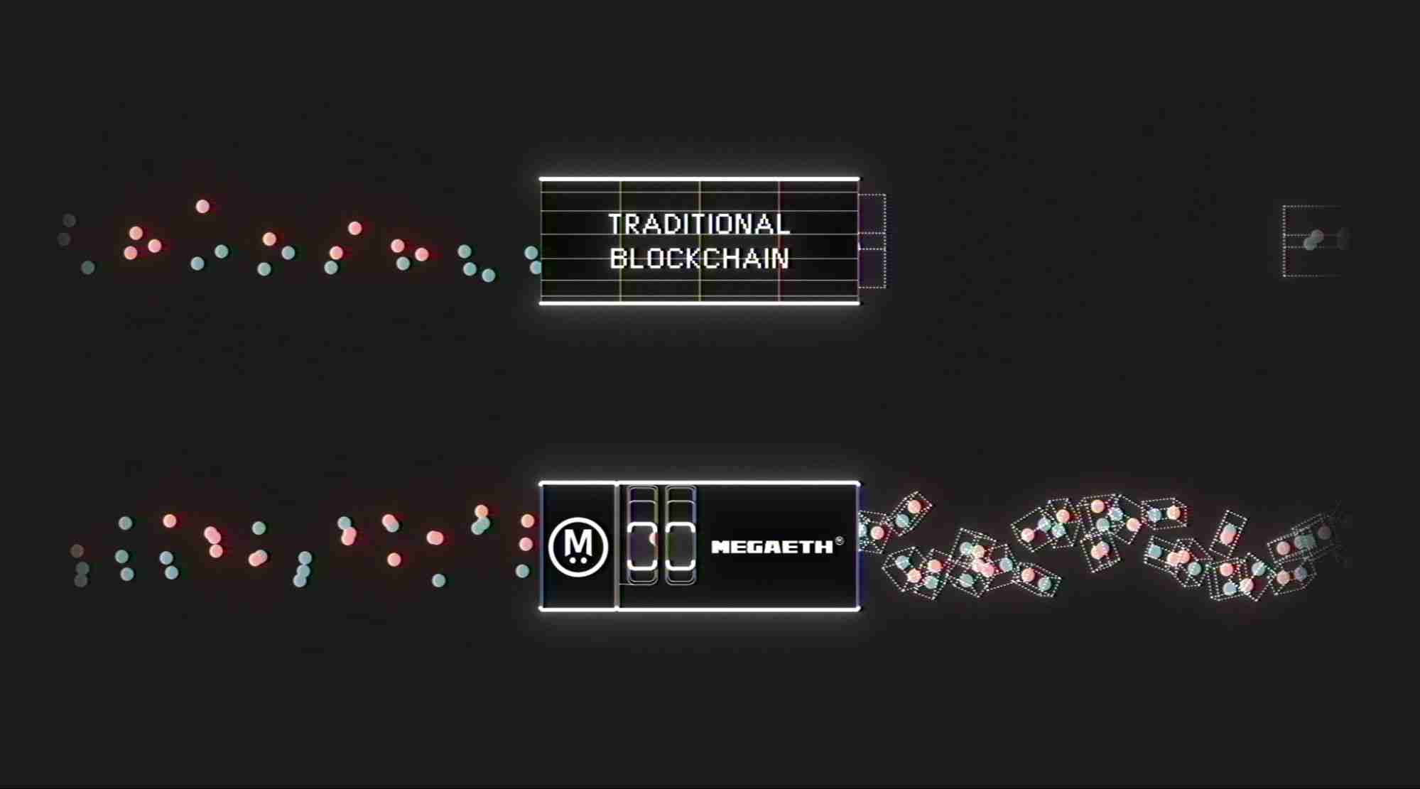 什么是MegaETH币？值得投资吗？融资/团队/功能介绍