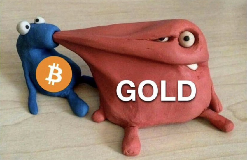 比特币（BTC）价格预测：到2025年底，BTC市值会达到1,200亿美元吗？
