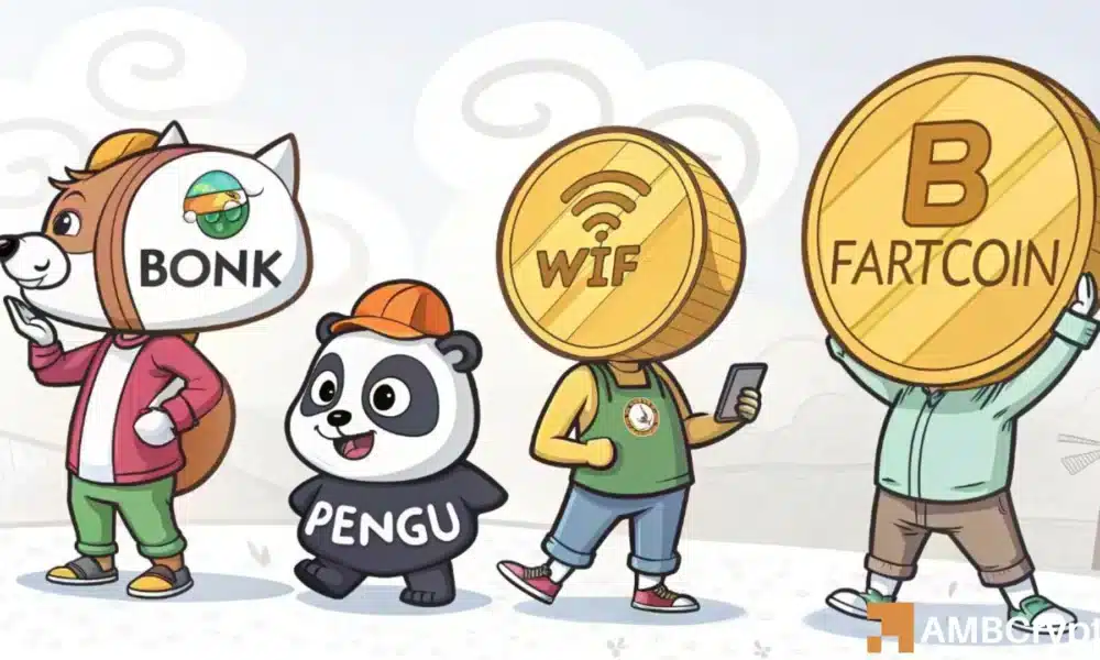 在Memecoin市场部门全面下降了5.59％