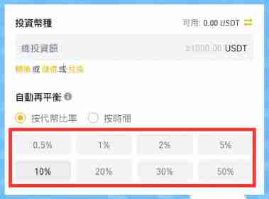 币安智能持仓是什么？操作设定教学、优点与风险介绍 - php中文网