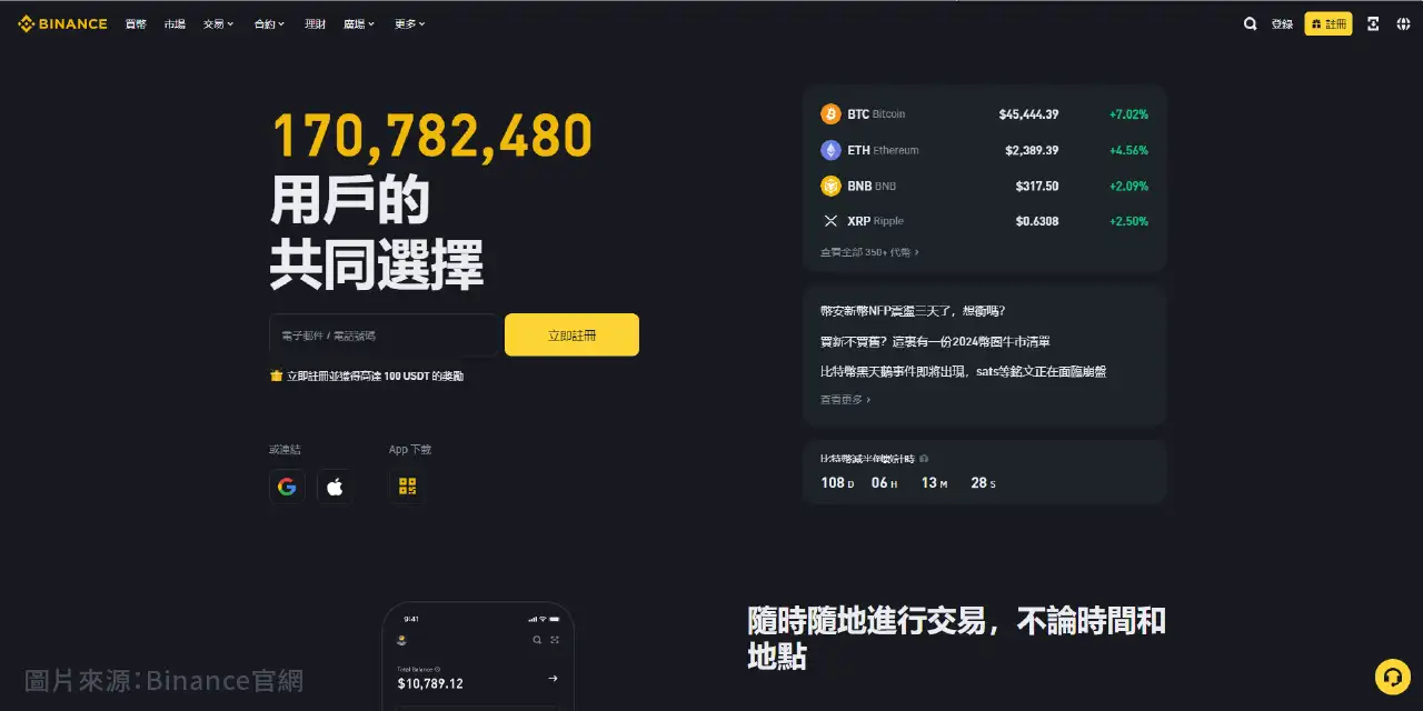 全球十大虚拟币交易所排行榜2025最新版 - php中文网