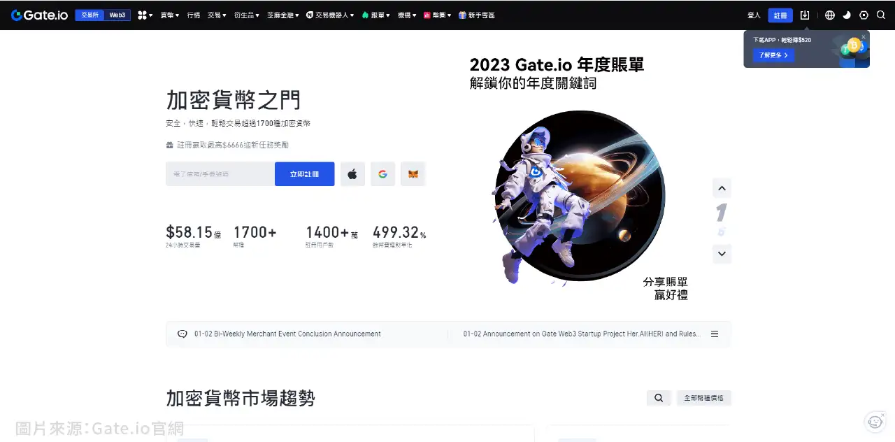 全球十大虚拟币交易所排行榜2025最新版 - php中文网