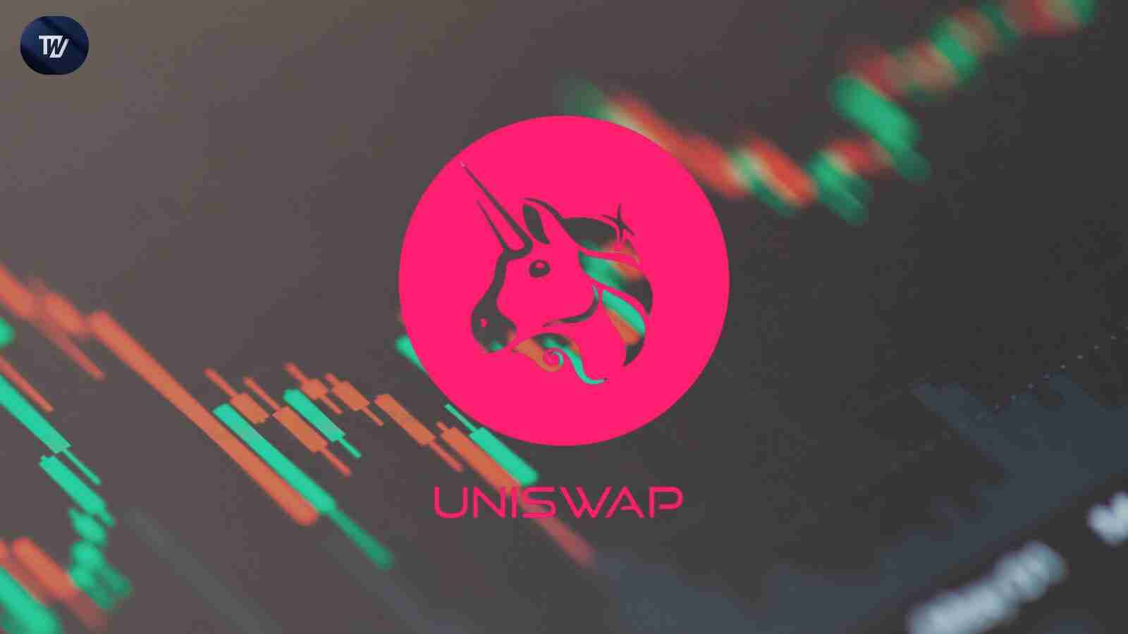 uniswap（uni）正在显示一个非常看涨的阵型