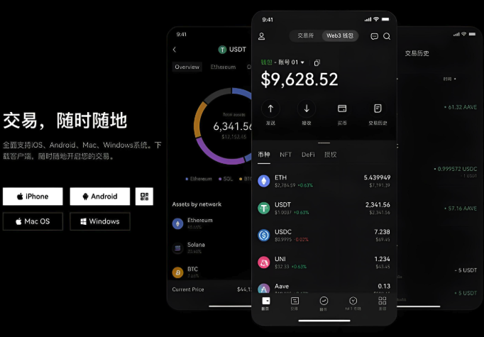 什么是BTC/USDT永续合约？普通人怎么买？ - php中文网
