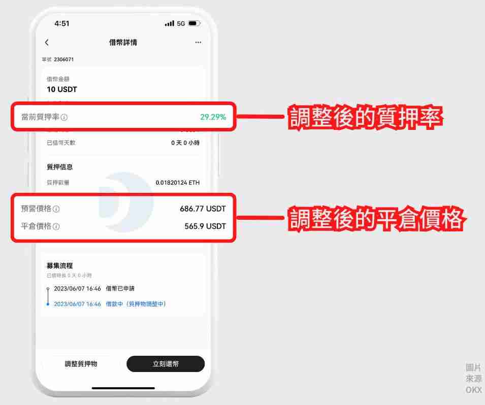 OKX质押借币是什么？芝麻交易所APP质押借币操作步骤教程