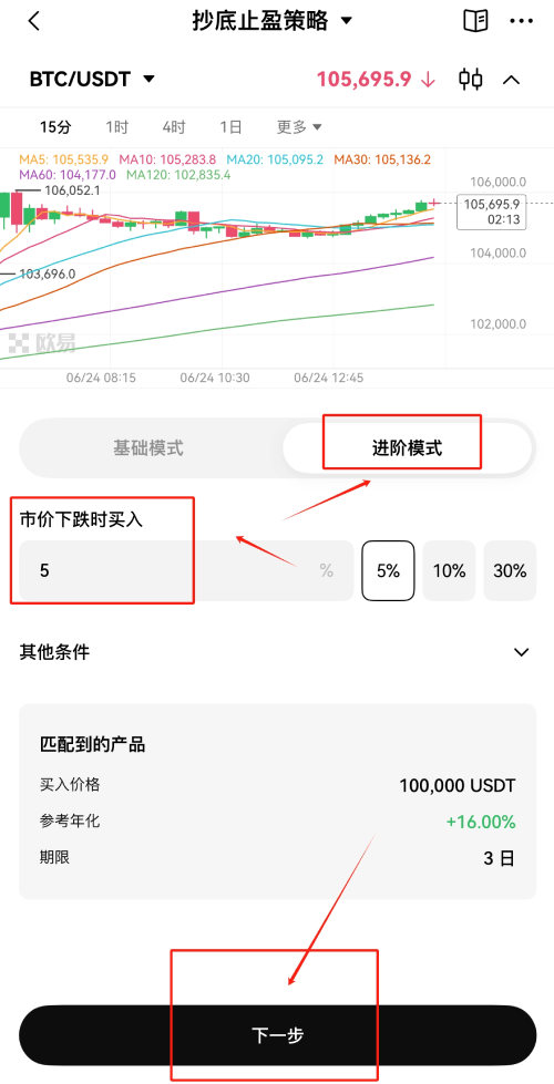 什么是抄底止盈策略?如何使用?芝麻交易所抄底止盈策略使用教学(最新版)
