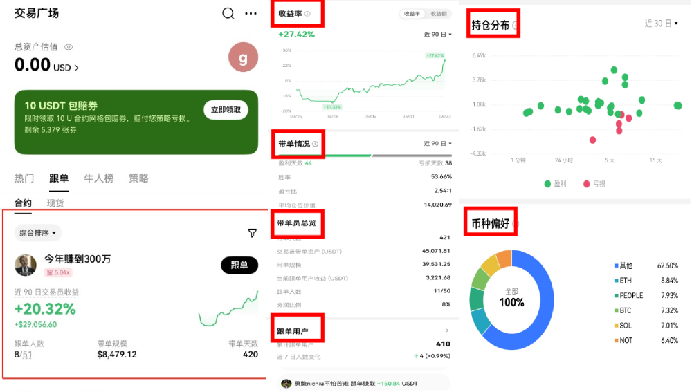2025芝麻交易所OKX合约跟单新手指南(APP版):如何一键跟随交易牛人?