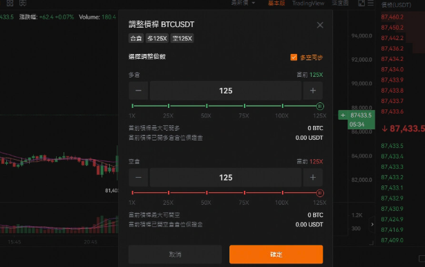 狗狗币普通人如何购买？普通人购买狗狗币正规渠道 - php中文网