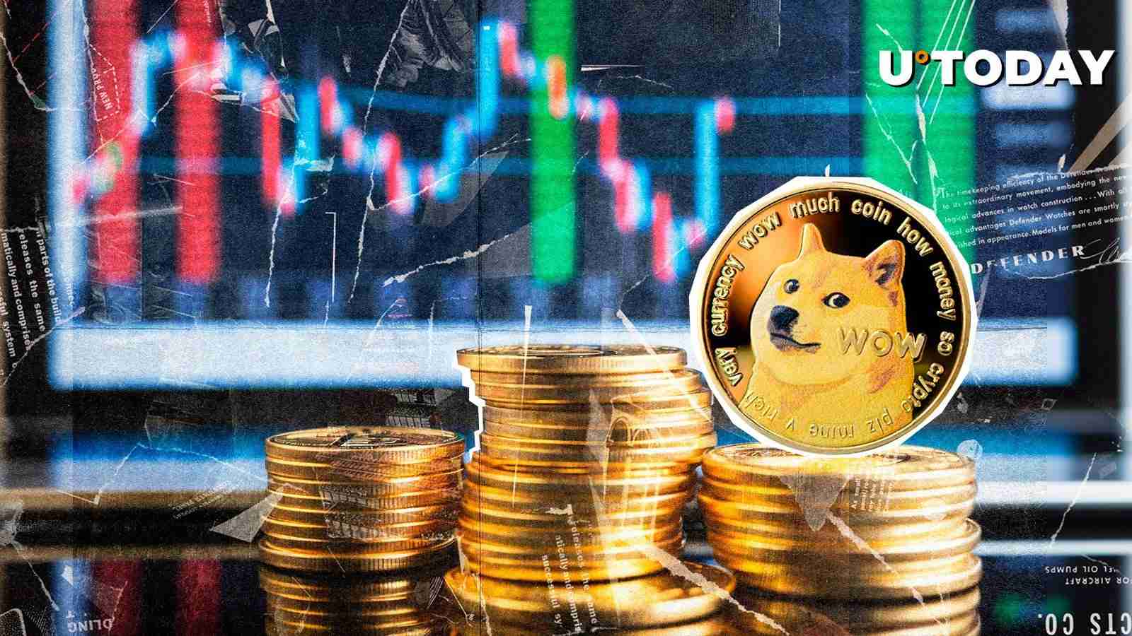 Defi协议中的Dogecoin（Doge）总价值锁定（TVL）达到了2023年以来的最低水平 - php中文网