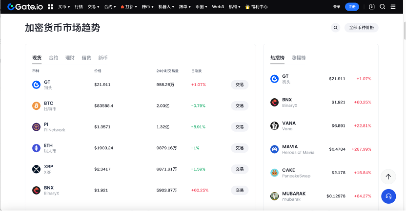 如何选择？baby/btc/usdt在gate.io launchpool的收益对比 - php中文网