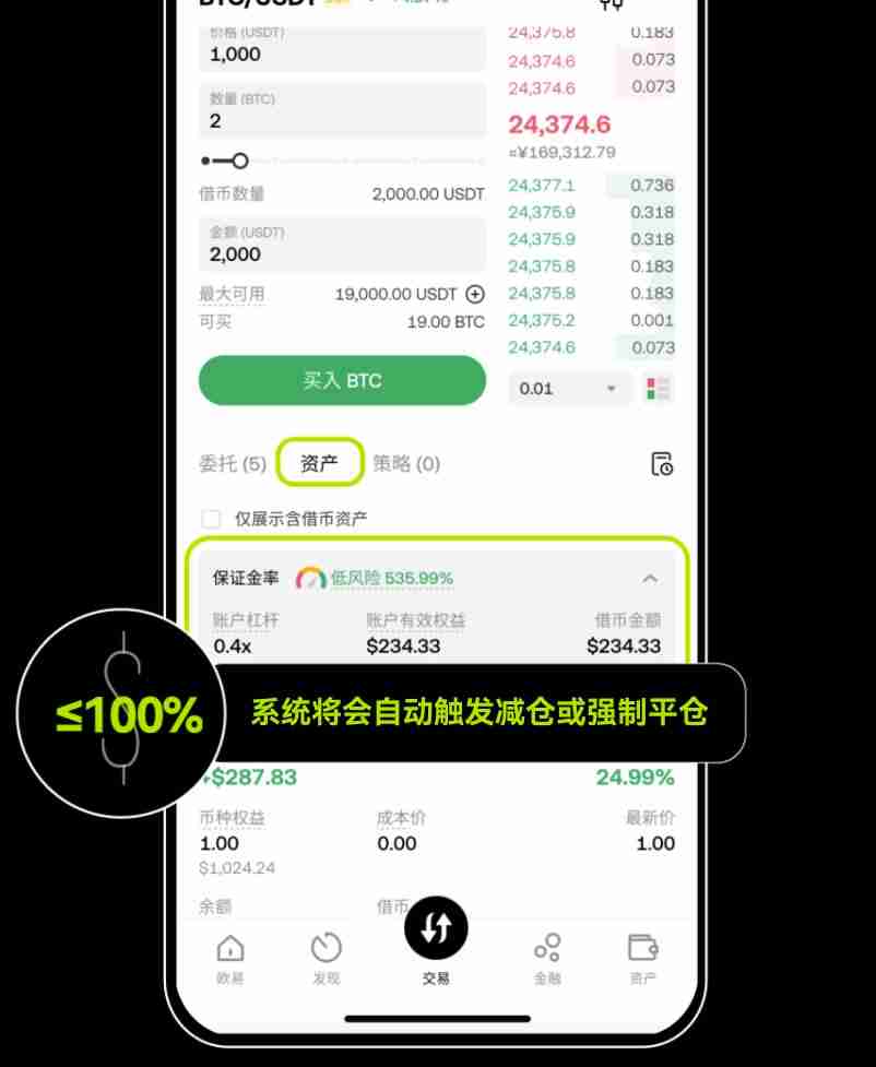 借币怎么借？如何借币交易以及常见问题？芝麻交易所OKX借币玩法教程