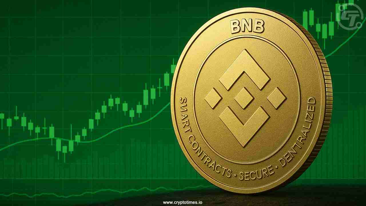 币安币（BNB）价格：看涨势头与需关注的关键水平