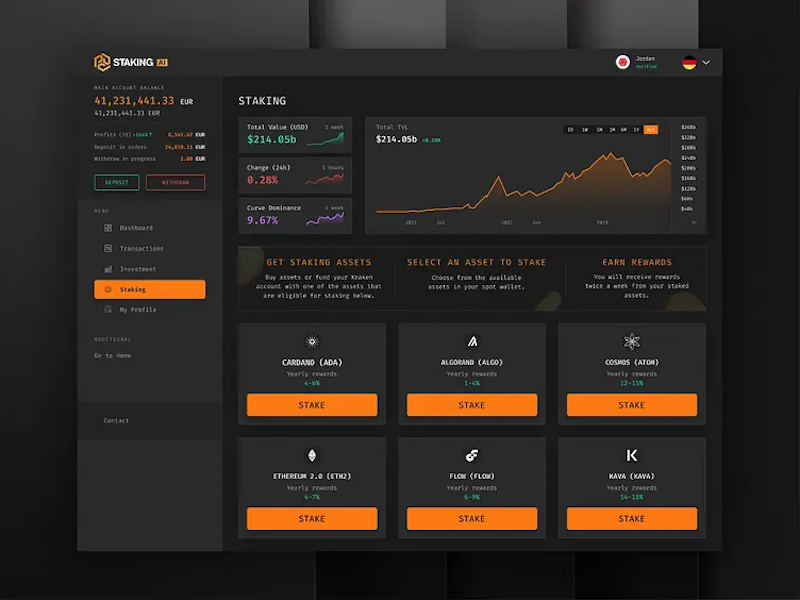 什么是DeFi？能不能替代传统金融体系？ - php中文网